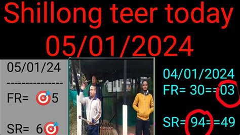 shillong teer 1 hour house ending|Shillong Teer House Ending (Hit Number ) .